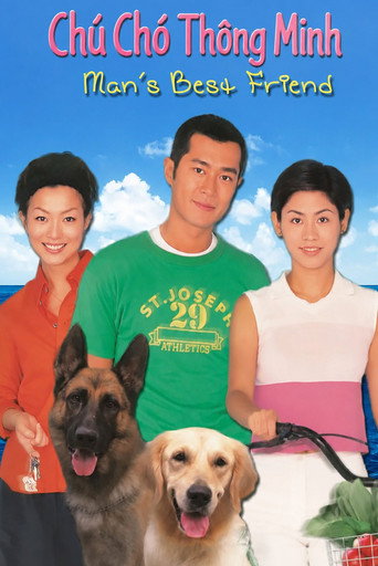 Chú Chó Thông Minh