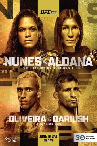Poster of UFC 289 Countdown