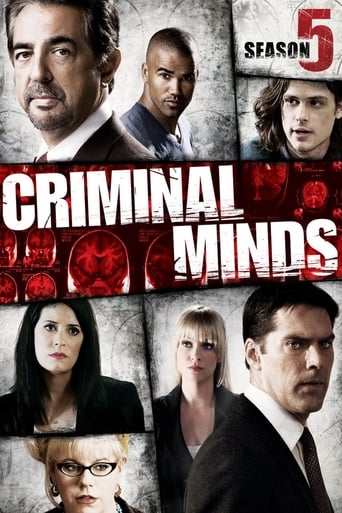 Criminal Minds Poster