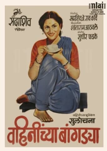 Poster för Bhabhi Ki Chudiyan