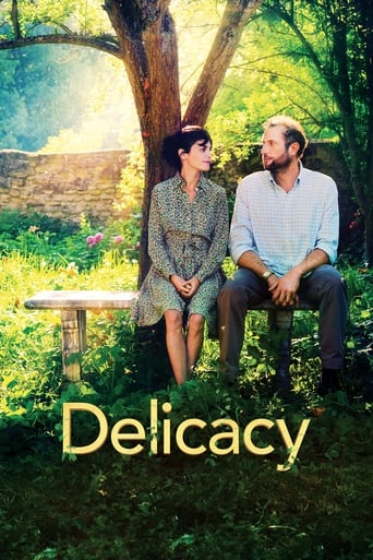 Poster of Delicacy