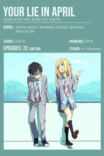 Your Lie in April
