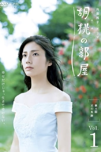 Poster of 胡桃の部屋