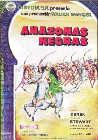 Poster of Amazonas negras