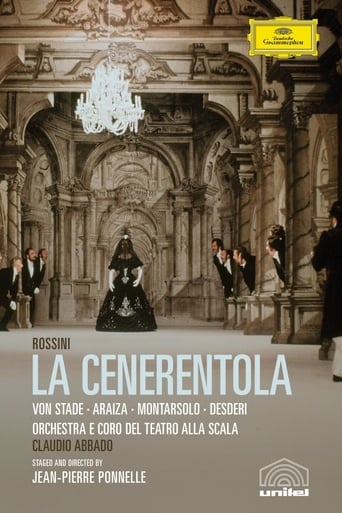 Poster för La Cenerentola