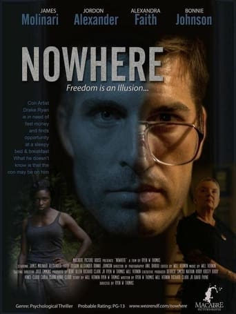 Poster of NoWhere