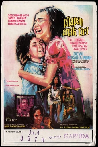 Poster of Ratapan Anak Tiri
