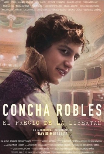 Concha Robles (1970)