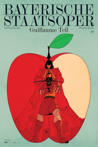 Poster of Guillaume Tell
