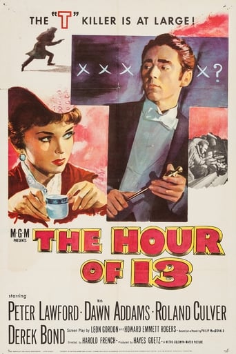 Poster för The Hour of 13