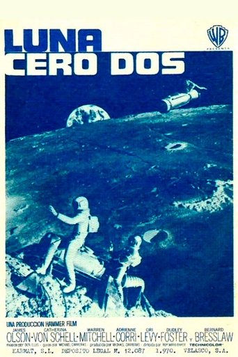 Poster of Luna cero dos