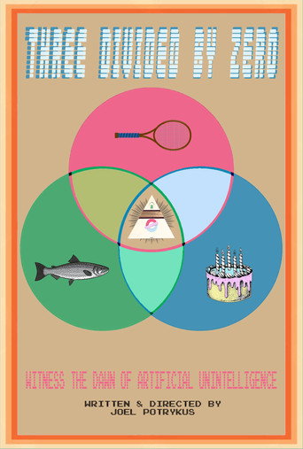 Three Divided by Zero