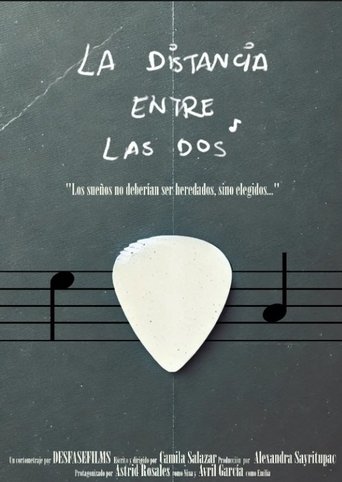 The distance between the two poster