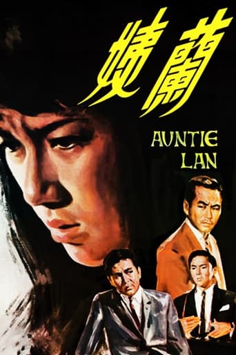 Poster of 蘭姨