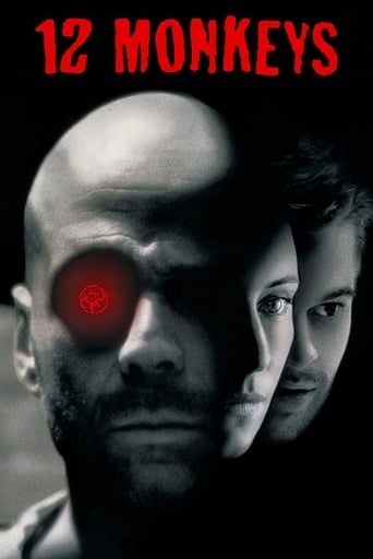 Twelve Monkeys (1995) Twelve Monkeys (1995)