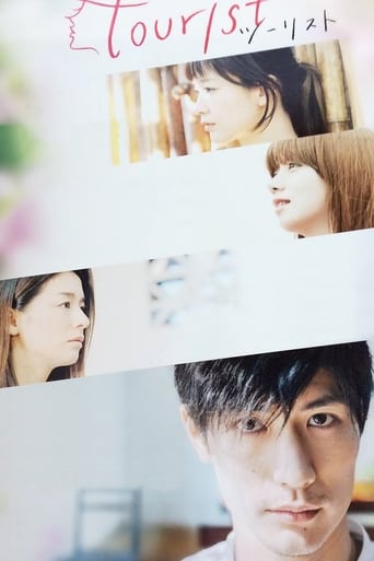 Poster of ツーリスト