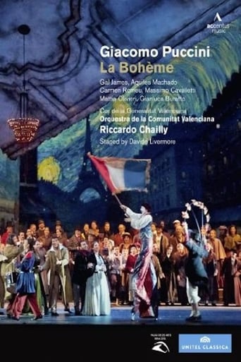 Poster of La Bohème