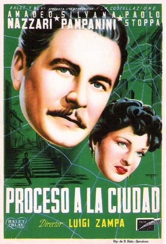 Poster of Proceso a la ciudad