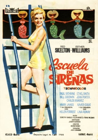 Poster of Escuela de Sirenas