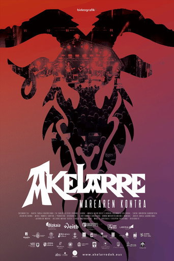 Akelarre: marearen kontra