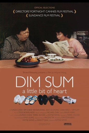 Dim Sum - Etwas fürs Herz