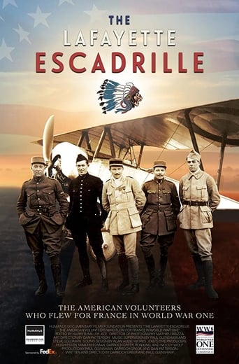 The Lafayette Escadrille en streaming 