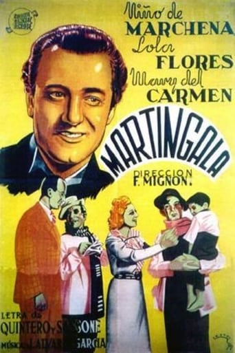 Poster of Martingala