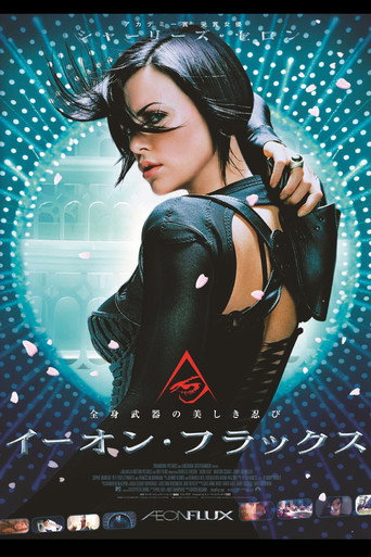 イーオン・フラックス (2005年)のポスター画像 - FindKey