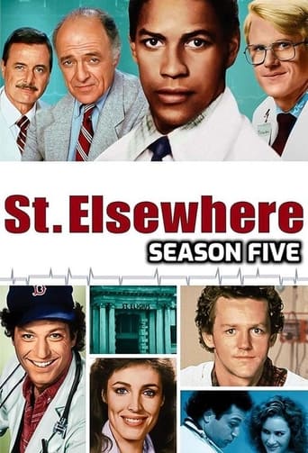 View Poster Image