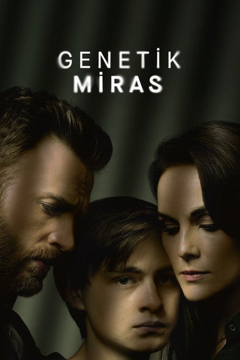 Genetik Miras