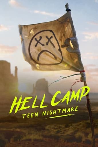 Movie poster: Hell Camp: Teen Nightmare (2023) ค่ายนรก ฝันร้ายวัยรุ่น