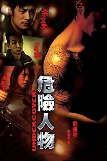 Poster of 危險人物