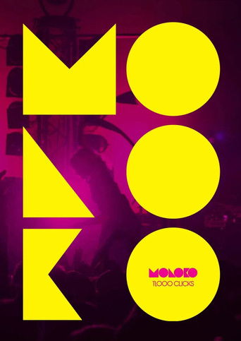 Moloko - 11,000 Clicks poster 2