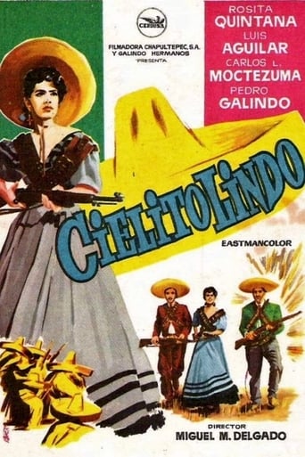 Poster för Cielito Lindo