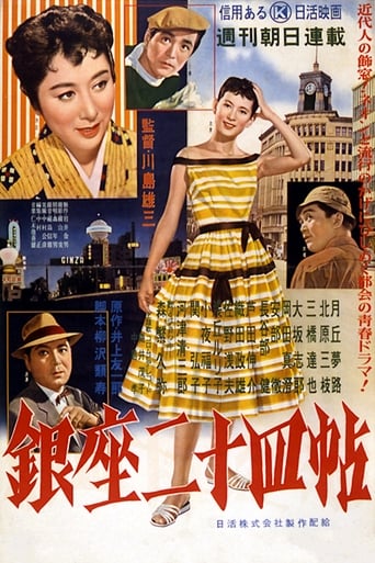 Poster of 銀座二十四帖