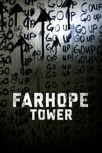 Poster för Farhope Tower