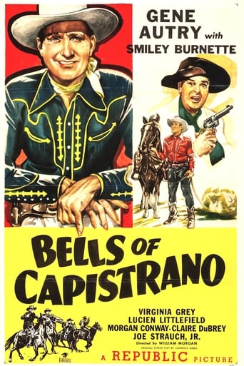 Poster för Bells of Capistrano