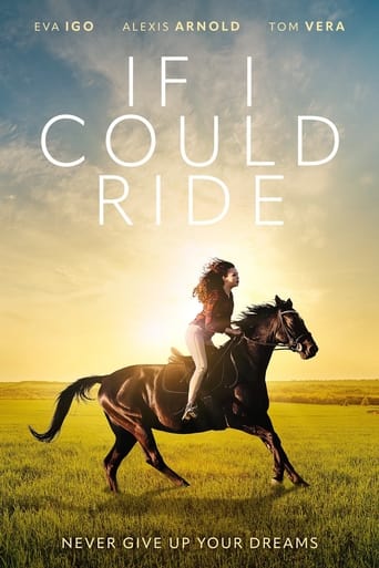 Poster of If I Could Ride