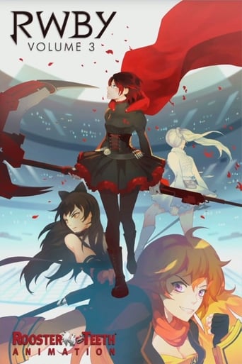 Poster för RWBY