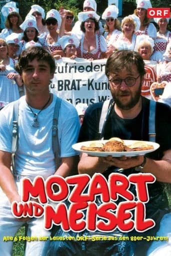 Poster of Mozart und Meisel