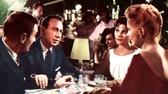 The High Cost of Loving (1958)