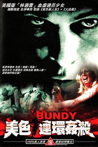 Ted Bundy