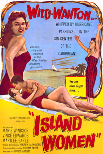 Poster of Island Women