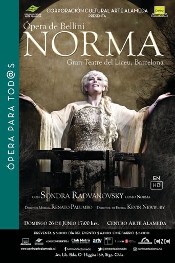 Poster of Bellini: Norma