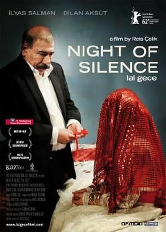 Poster för Night of Silence