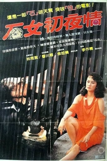 Poster of Mo deng nu xing