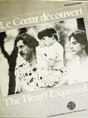 Poster of Le coeur découvert