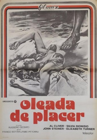 Poster of Oleada de placer