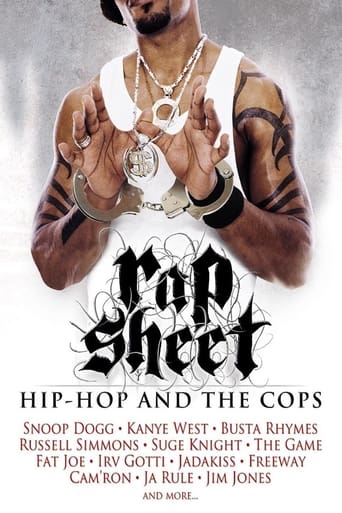 Poster of Rap Sheet: Hip-Hop and the Cops