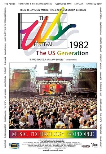 The US Festival 1982: The US Generation Documentary (2017)